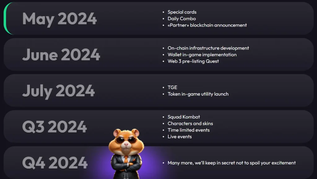 Hamster-Future-and Roadmap