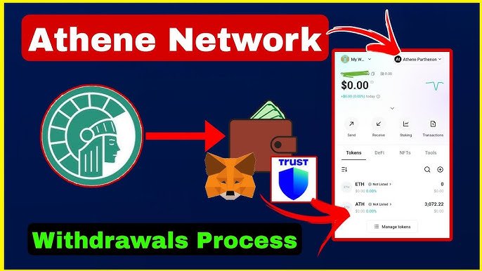 How-to-Withdrawal-ATH-Token-in-Metamask-2024